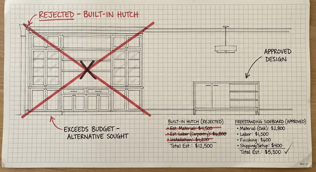 Sketch comparing cancelled built-in hutch and approved freestanding sideboard